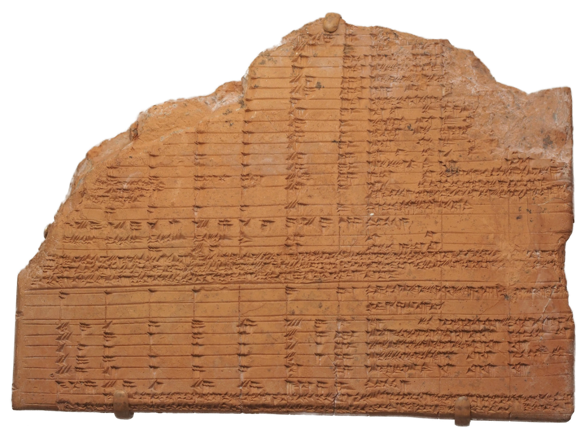 Penn Museum Object (Tablet from Nippur)